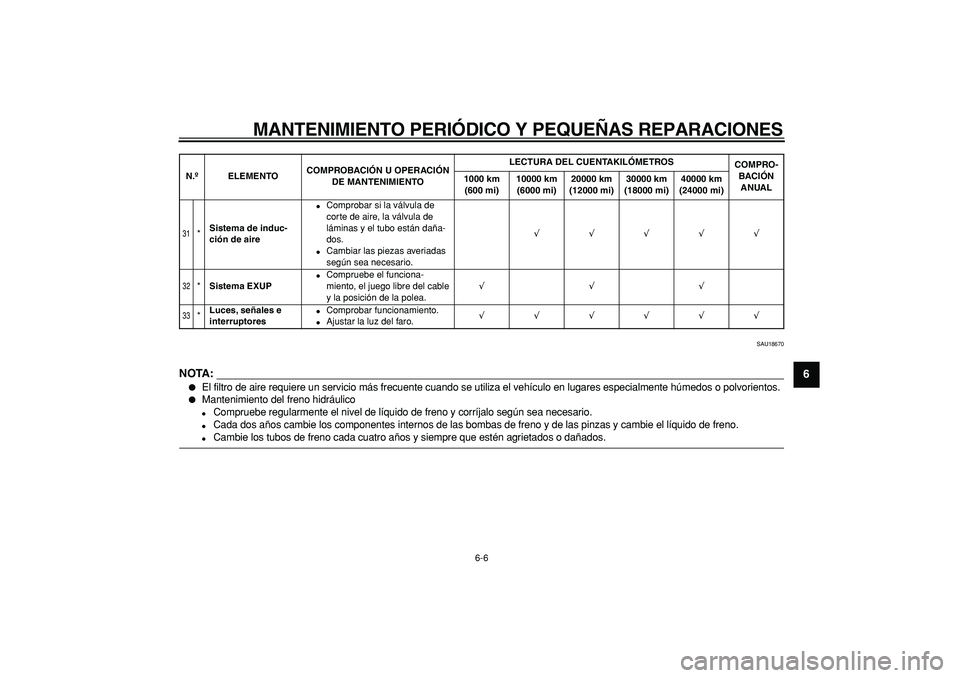 YAMAHA WR 250R 2008  Manuale de Empleo (in Spanish)  
MANTENIMIENTO PERIÓDICO Y PEQUEÑAS REPARACIONES 
6-6 
2
3
4
5
67
8
9
 
SAU18670
NOTA:
 
 
El filtro de aire requiere un servicio más frecuente cuando se utiliza el vehículo en lugares especialm