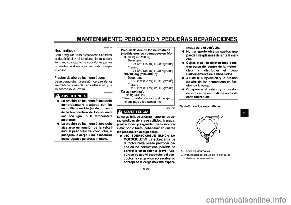 YAMAHA WR 250R 2008 Manuale de Empleo (in Spanish)
MANTENIMIENTO PERIÓDICO Y PEQUEÑAS REPARACIONES
6-20
2
3
4
5
67
8
9
SAU21640
Neumáticos
Para asegurar unas prestaciones óptimas,
la durabilidad y el funcionamiento seguro
de la motociclet YAMAHA WR 250R 2008 Manuale de Empleo (in Spanish)
MANTENIMIENTO PERIÓDICO Y PEQUEÑAS REPARACIONES
6-20
2
3
4
5
67
8
9
SAU21640
Neumáticos
Para asegurar unas prestaciones óptimas,
la durabilidad y el funcionamiento seguro
de la motociclet