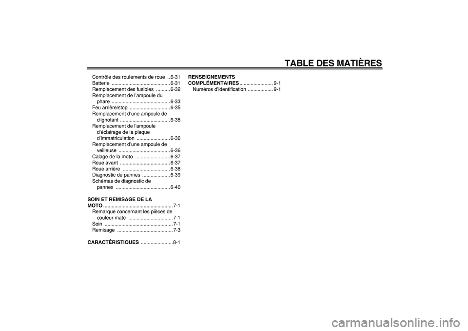 YAMAHA WR 250R 2008  Notices Demploi (in French)  
TABLE DES MATIÈRES 
Contrôle des roulements de roue  .. 6-31
Batterie .......................................... 6-31
Remplacement des fusibles  .......... 6-32
Remplacement de l’ampoule du 
pha