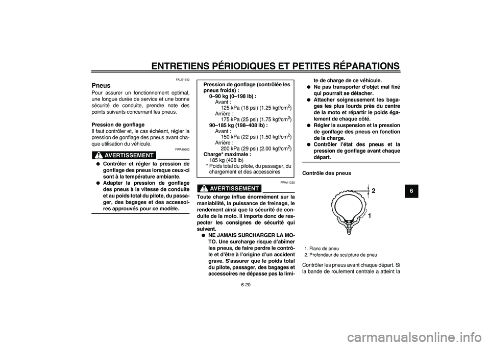 YAMAHA WR 250R 2008  Notices Demploi (in French)  
ENTRETIENS PÉRIODIQUES ET PETITES RÉPARATIONS 
6-20 
2
3
4
5
67
8
9
 
FAU21640 
Pneus  
Pour assurer un fonctionnement optimal,
une longue durée de service et une bonne
sécurité de conduite, pr