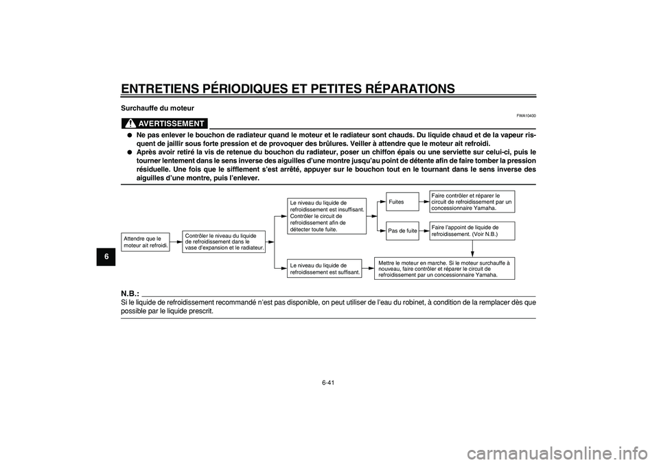 YAMAHA WR 250R 2008  Notices Demploi (in French)  
ENTRETIENS PÉRIODIQUES ET PETITES RÉPARATIONS 
6-41 
1
2
3
4
5
6
7
8
9
 
Surchauffe du moteur
AVERTISSEMENT
 
FWA10400 
 
Ne pas enlever le bouchon de radiateur quand le moteur et le radiateur so