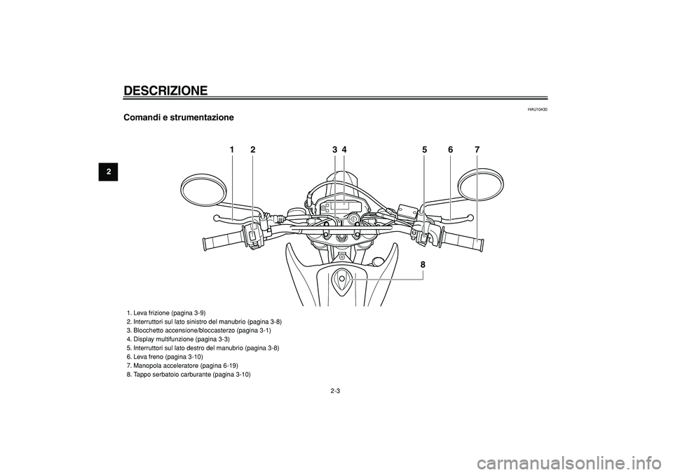 YAMAHA WR 250R 2008  Manuale duso (in Italian)  
DESCRIZIONE
 
2-3 
1
2
3
4
5
6
7
8
9
 
HAU10430 
Comandi e strumentazione
12 34 5 6
8
7
 
1. Leva frizione (pagina 3-9)
2. Interruttori sul lato sinistro del manubrio (pagina 3-8)
3. Blocchetto acce