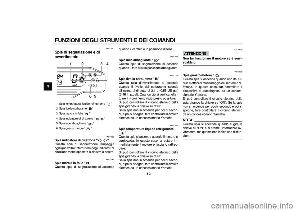 YAMAHA WR 250R 2008  Manuale duso (in Italian)  
FUNZIONI DEGLI STRUMENTI E DEI COMANDI
 
3-2 
1
2
3
4
5
6
7
8
9
 
HAU11003 
Spie di segnalazione e di 
avvertimento  
HAU11020 
Spia indicatore di direzione “”  
Questa spia di segnalazione lamp