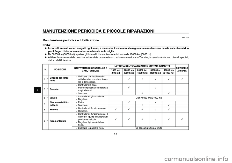 YAMAHA WR 250R 2008  Manuale duso (in Italian)  
MANUTENZIONE PERIODICA E PICCOLE RIPARAZIONI
 
6-2 
1
2
3
4
5
6
7
8
9
 
HAU1770A 
Manutenzione periodica e lubrificazione 
NOTA:
 
 
I controlli annuali vanno eseguiti ogni anno, a meno che invece 