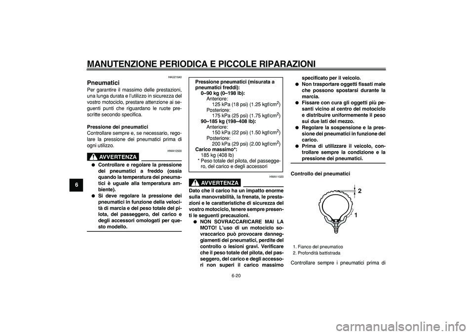 YAMAHA WR 250R 2008 Manuale duso (in Italian)
MANUTENZIONE PERIODICA E PICCOLE RIPARAZIONI
6-20
1
2
3
4
5
6
7
8
9
HAU21640
Pneumatici
Per garantire il massimo delle prestazioni,
una lunga durata e l’utilizzo in sicurezza del
vostro mo YAMAHA WR 250R 2008 Manuale duso (in Italian)
MANUTENZIONE PERIODICA E PICCOLE RIPARAZIONI
6-20
1
2
3
4
5
6
7
8
9
HAU21640
Pneumatici
Per garantire il massimo delle prestazioni,
una lunga durata e l’utilizzo in sicurezza del
vostro mo