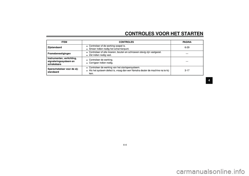 YAMAHA WR 250R 2008  Instructieboekje (in Dutch)  
CONTROLES VOOR HET STARTEN 
4-4 
2
3
45
6
7
8
9
 
Zijstandaard 
 
Controleer of de werking soepel is. 
 
Smeer indien nodig het scharnierpunt.6-29  
Framebevestigingen 
 
Controleer of alle moere