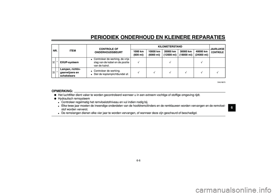 YAMAHA WR 250R 2008  Instructieboekje (in Dutch)  
PERIODIEK ONDERHOUD EN KLEINERE REPARATIES 
6-6 
2
3
4
5
67
8
9
 
DAU18670
OPMERKING:
 
 
Het luchtfilter dient vaker te worden gecontroleerd wanneer u in een extreem vochtige of stoffige omgeving 