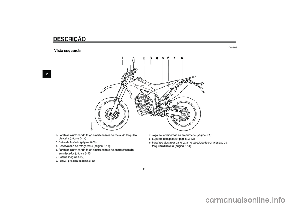 YAMAHA WR 250R 2008  Manual de utilização (in Portuguese)  
2-1 
1
2
3
4
5
6
7
8
9
 
DESCRIÇÃO  
PAU10410 
Vista esquerda
4
5
1
2
3
6
7
8
9
 
1. Parafuso ajustador da força amortecedora de recuo da forquilha
    dianteira (página 3-14)
2. Caixa de fusív