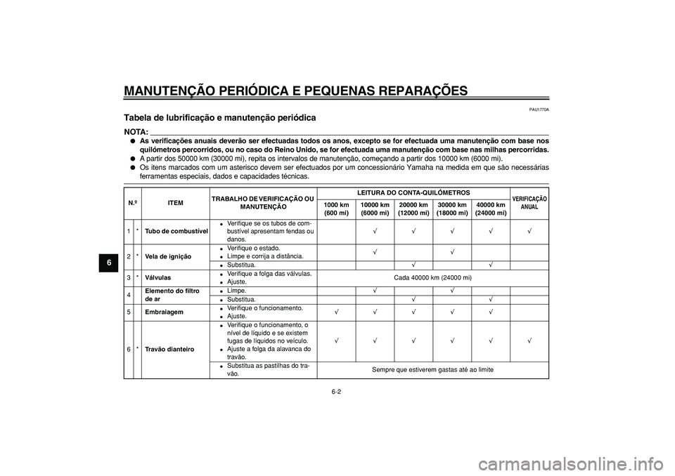 YAMAHA WR 250R 2008  Manual de utilização (in Portuguese)  
MANUTENÇÃO PERIÓDICA E PEQUENAS REPARAÇÕES 
6-2 
1
2
3
4
5
6
7
8
9
 
PAU1770A 
Tabela de lubrificação e manutenção periódica 
NOTA:
 
 
As verificações anuais deverão ser efectuadas to