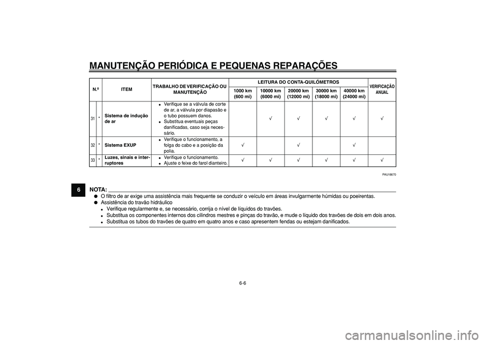 YAMAHA WR 250R 2008  Manual de utilização (in Portuguese)  
MANUTENÇÃO PERIÓDICA E PEQUENAS REPARAÇÕES 
6-6 
1
2
3
4
5
6
7
8
9
 
PAU18670
NOTA:
 
 
O filtro de ar exige uma assistência mais frequente se conduzir o veículo em áreas invulgarmente húm