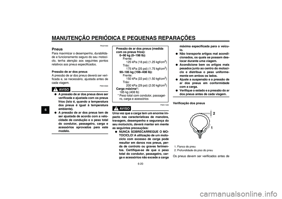 YAMAHA WR 250R 2008 Manual de utilização (in Portuguese)
MANUTENÇÃO PERIÓDICA E PEQUENAS REPARAÇÕES
6-20
1
2
3
4
5
6
7
8
9
PAU21640
Pneus
Para maximizar o desempenho, durabilida-
de e funcionamento seguro do seu motoci-
clo, tenha atenção ao YAMAHA WR 250R 2008 Manual de utilização (in Portuguese)
MANUTENÇÃO PERIÓDICA E PEQUENAS REPARAÇÕES
6-20
1
2
3
4
5
6
7
8
9
PAU21640
Pneus
Para maximizar o desempenho, durabilida-
de e funcionamento seguro do seu motoci-
clo, tenha atenção ao