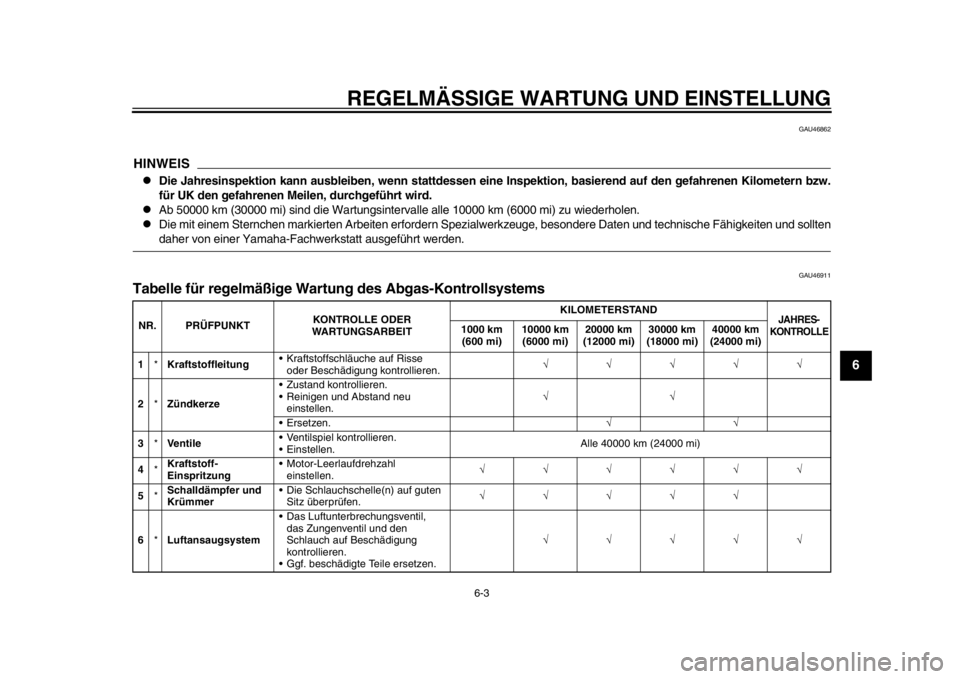 YAMAHA WR 250X 2014 Betriebsanleitungen (in German) REGELMÄSSIGE WARTUNG UND EINSTELLUNG
6-3
2
3
4
567
8
9
GAU46862
HINWEIS
Die Jahresinspektion kann ausbleiben, wenn stattdessen eine Inspektion, basierend auf den gefahrenen Kilometern bzw.
für UK YAMAHA WR 250X 2014 Betriebsanleitungen (in German) REGELMÄSSIGE WARTUNG UND EINSTELLUNG
6-3
2
3
4
567
8
9
GAU46862
HINWEIS
Die Jahresinspektion kann ausbleiben, wenn stattdessen eine Inspektion, basierend auf den gefahrenen Kilometern bzw.
für UK