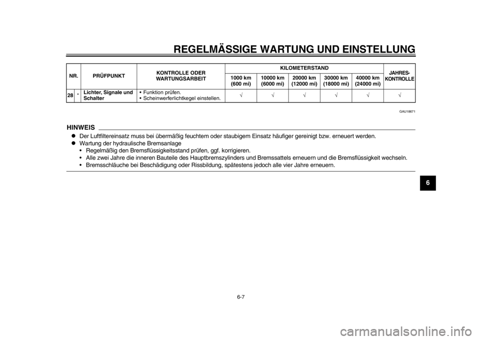 YAMAHA WR 250X 2014 Betriebsanleitungen (in German) REGELMÄSSIGE WARTUNG UND EINSTELLUNG
6-7
2
3
4
567
8
9
GAU18671
HINWEIS
Der Luftfiltereinsatz muss bei übermäßig feuchtem oder staubigem Einsatz häufiger gereinigt bzw. erneuert werden.
Wa YAMAHA WR 250X 2014 Betriebsanleitungen (in German) REGELMÄSSIGE WARTUNG UND EINSTELLUNG
6-7
2
3
4
567
8
9
GAU18671
HINWEIS
Der Luftfiltereinsatz muss bei übermäßig feuchtem oder staubigem Einsatz häufiger gereinigt bzw. erneuert werden.
Wa