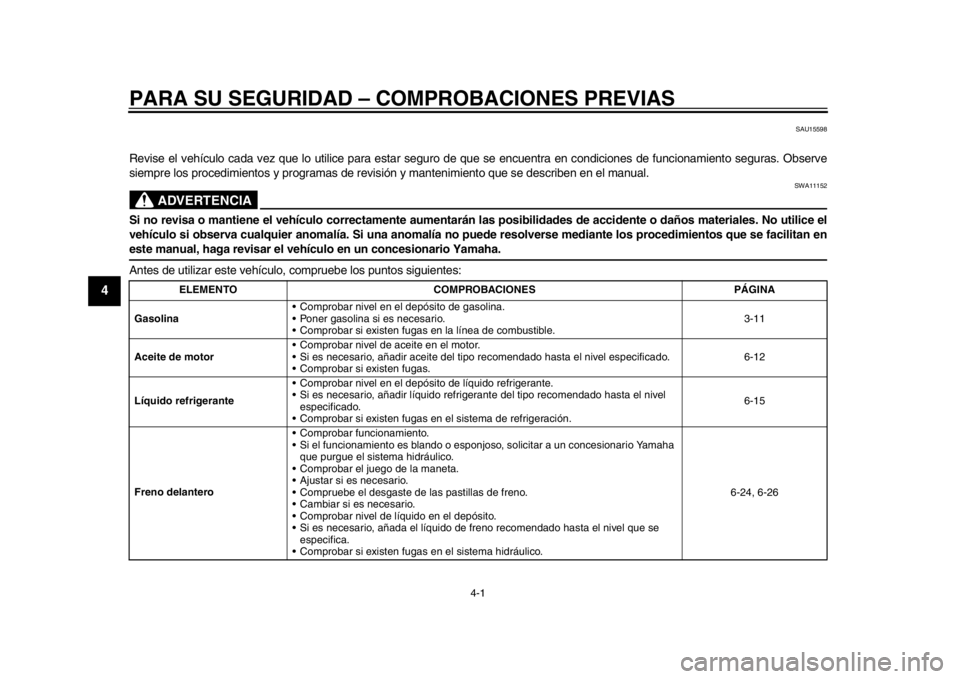 YAMAHA WR 250X 2014 Manuale de Empleo (in Spanish) 4-1
1
2
34
5
6
7
8
9
PARA SU SEGURIDAD – COMPROBACIONES PREVIAS
SAU15598
Revise el vehículo cada vez que lo utilice para estar seguro de que se encuentra en condiciones de funcionamiento seguras. YAMAHA WR 250X 2014 Manuale de Empleo (in Spanish) 4-1
1
2
34
5
6
7
8
9
PARA SU SEGURIDAD – COMPROBACIONES PREVIAS
SAU15598
Revise el vehículo cada vez que lo utilice para estar seguro de que se encuentra en condiciones de funcionamiento seguras.