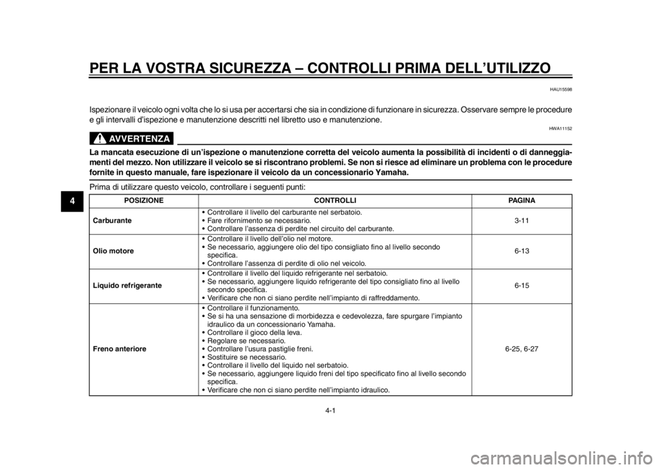 YAMAHA WR 250X 2014 Manuale duso (in Italian) 4-1
1
2
34
5
6
7
8
9
PER LA VOSTRA SICUREZZA – CONTROLLI PRIMA DELL’UTILIZZO
HAU15598
Ispezionare il veicolo ogni volta che lo si usa per accertarsi che sia in condizione di funzionare in sicure YAMAHA WR 250X 2014 Manuale duso (in Italian) 4-1
1
2
34
5
6
7
8
9
PER LA VOSTRA SICUREZZA – CONTROLLI PRIMA DELL’UTILIZZO
HAU15598
Ispezionare il veicolo ogni volta che lo si usa per accertarsi che sia in condizione di funzionare in sicure