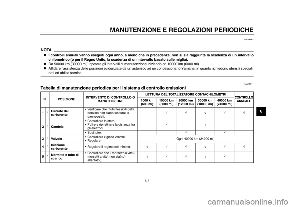 YAMAHA WR 250X 2014 Manuale duso (in Italian) MANUTENZIONE E REGOLAZIONI PERIODICHE
6-3
2
3
4
567
8
9
HAU46862
NOTA
I controlli annuali vanno eseguiti ogni anno, a meno che in precedenza, non si sia raggiunta la scadenza di un intervallo
chilo YAMAHA WR 250X 2014 Manuale duso (in Italian) MANUTENZIONE E REGOLAZIONI PERIODICHE
6-3
2
3
4
567
8
9
HAU46862
NOTA
I controlli annuali vanno eseguiti ogni anno, a meno che in precedenza, non si sia raggiunta la scadenza di un intervallo
chilo