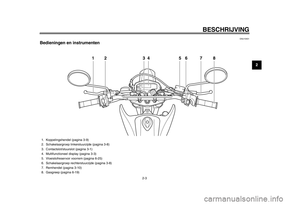 YAMAHA WR 250X 2014 Instructieboekje (in Dutch) BESCHRIJVING
2-3
23
4
5
6
7
8
9
DAU10431
Bedieningen en instrumenten
12346 7
5
8
1. Koppelingshendel (pagina 3-9)
2. Schakelaargroep linker stuurzijde (pagina 3-8)
3. Contactslot/stuurslot (pagina 3-1 YAMAHA WR 250X 2014 Instructieboekje (in Dutch) BESCHRIJVING
2-3
23
4
5
6
7
8
9
DAU10431
Bedieningen en instrumenten
12346 7
5
8
1. Koppelingshendel (pagina 3-9)
2. Schakelaargroep linker stuurzijde (pagina 3-8)
3. Contactslot/stuurslot (pagina 3-1