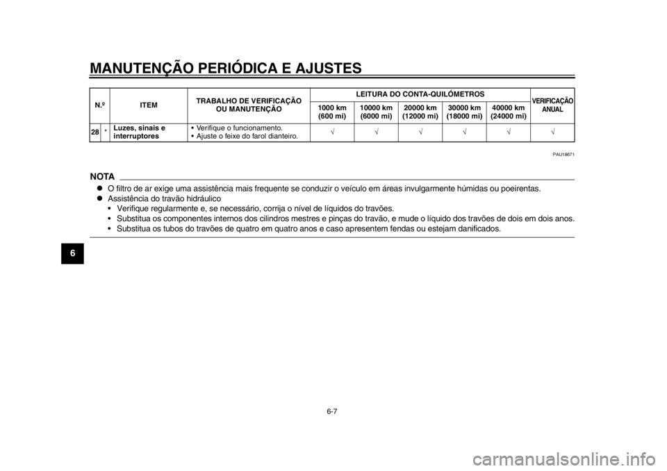 YAMAHA WR 250X 2014 Manual de utilização (in Portuguese) MANUTENÇÃO PERIÓDICA E AJUSTES
6-7
1
2
3
4
56
7
8
9
PAU18671
NOTA
O filtro de ar exige uma assistência mais frequente se conduzir o veículo em áreas invulgarmente húmidas ou poeirentas.
YAMAHA WR 250X 2014 Manual de utilização (in Portuguese) MANUTENÇÃO PERIÓDICA E AJUSTES
6-7
1
2
3
4
56
7
8
9
PAU18671
NOTA
O filtro de ar exige uma assistência mais frequente se conduzir o veículo em áreas invulgarmente húmidas ou poeirentas.

