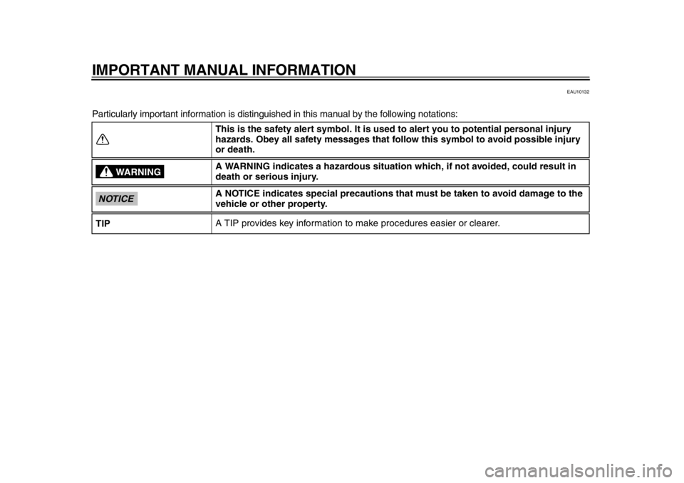 YAMAHA WR 250X 2012  Owners Manual IMPORTANT MANUAL INFORMATION
EAU10132
Particularly important information is distinguished in this manual by the following notations:
This is the safety alert symbol. It is used to alert you to potenti