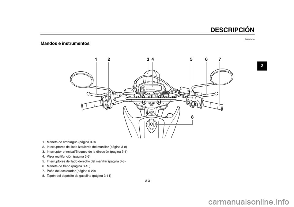 YAMAHA WR 250X 2012 Manuale de Empleo (in Spanish) DESCRIPCIÓN
2-3
23
4
5
6
7
8
9
SAU10430
Mandos e instrumentos
12345 6
8
7
1. Maneta de embrague (página 3-9)
2. Interruptores del lado izqui erdo del manillar (página 3-8)
3. Interruptor principal/ YAMAHA WR 250X 2012 Manuale de Empleo (in Spanish) DESCRIPCIÓN
2-3
23
4
5
6
7
8
9
SAU10430
Mandos e instrumentos
12345 6
8
7
1. Maneta de embrague (página 3-9)
2. Interruptores del lado izqui erdo del manillar (página 3-8)
3. Interruptor principal/