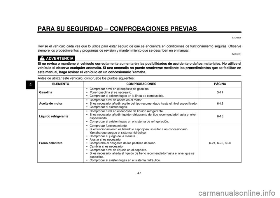 YAMAHA WR 250X 2012 Manuale de Empleo (in Spanish) 4-1
1
2
34
5
6
7
8
9
PARA SU SEGURIDAD – COMPROBACIONES PREVIAS
SAU15596
Revise el vehículo cada vez que lo utilice para estar seguro de que se encuentra en condiciones de funcionamiento seguras. YAMAHA WR 250X 2012 Manuale de Empleo (in Spanish) 4-1
1
2
34
5
6
7
8
9
PARA SU SEGURIDAD – COMPROBACIONES PREVIAS
SAU15596
Revise el vehículo cada vez que lo utilice para estar seguro de que se encuentra en condiciones de funcionamiento seguras.