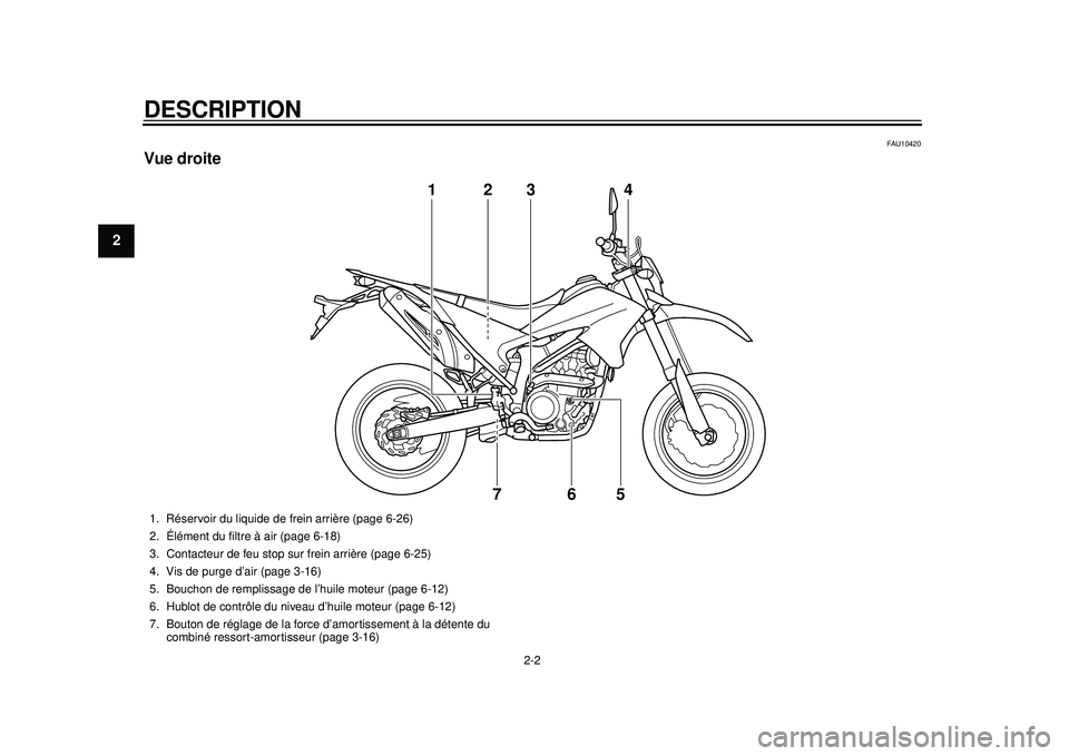 YAMAHA WR 250X 2012  Notices Demploi (in French) DESCRIPTION
2-2
12
3
4
5
6
7
8
9
FAU10420
Vue droite
3
4
12
65
7
1. Réservoir du liquide de frein arrière (page 6-26)
2. Élément du filtre à air (page 6-18)
3. Contacteur de feu stop sur frein ar
