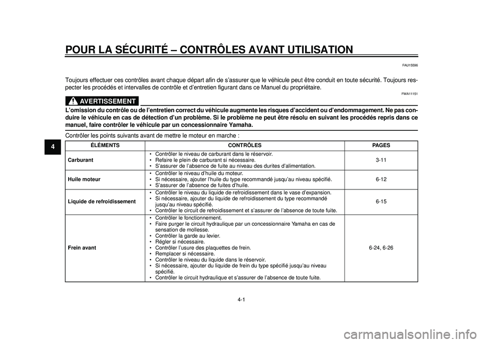 YAMAHA WR 250X 2012  Notices Demploi (in French) 4-1
1
2
34
5
6
7
8
9
POUR LA SÉCURITÉ – CONTRÔLES AVANT UTILISATION
FAU15596
Toujours effectuer ces contrôles avant chaque départ afin de s’assurer que le véhicule peut être conduit en tout