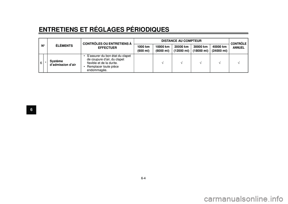 YAMAHA WR 250X 2012  Notices Demploi (in French) ENTRETIENS ET RÉGLAGES PÉRIODIQUES
6-4
1
2
3
4
56
7
8
9
6*Système 
d’admission d’air  S’assurer du bon état du clapet 
de coupure d’air, du clapet 
flexible et de la durite.
 Remplacer tou