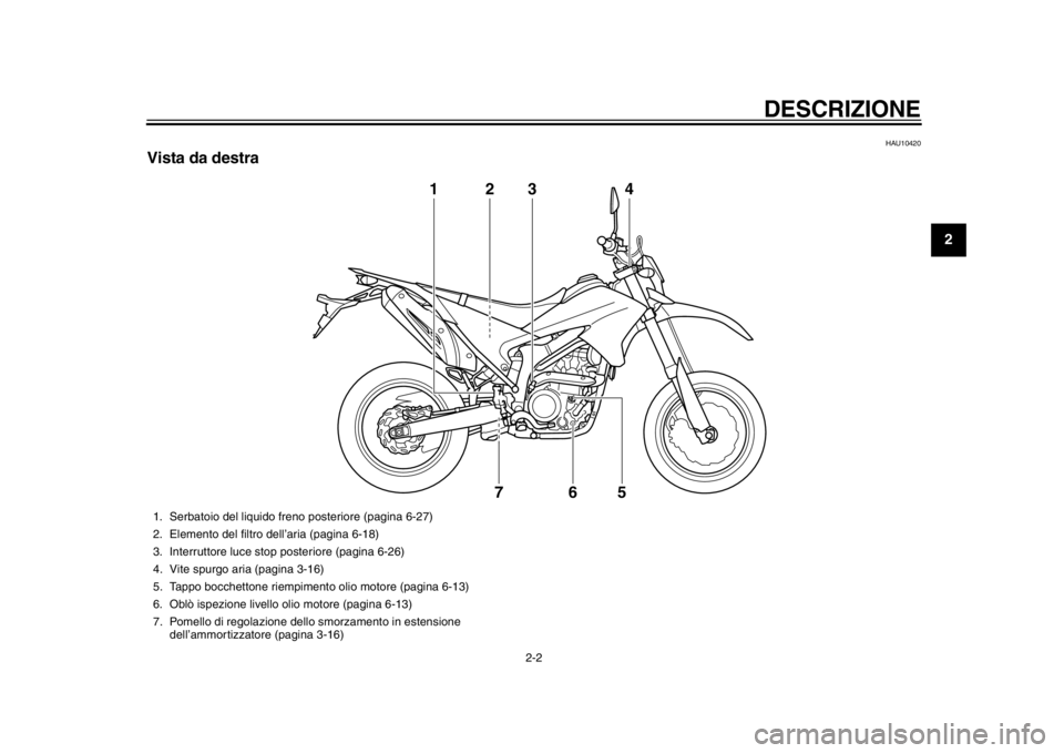 YAMAHA WR 250X 2012 Manuale duso (in Italian) DESCRIZIONE
2-2
23
4
5
6
7
8
9
HAU10420
Vista da destra
3
4
12
65
7
1. Serbatoio del liquido freno posteriore (pagina 6-27)
2. Elemento del filtro dell’aria (pagina 6-18)
3. Interruttore luce stop p YAMAHA WR 250X 2012 Manuale duso (in Italian) DESCRIZIONE
2-2
23
4
5
6
7
8
9
HAU10420
Vista da destra
3
4
12
65
7
1. Serbatoio del liquido freno posteriore (pagina 6-27)
2. Elemento del filtro dell’aria (pagina 6-18)
3. Interruttore luce stop p