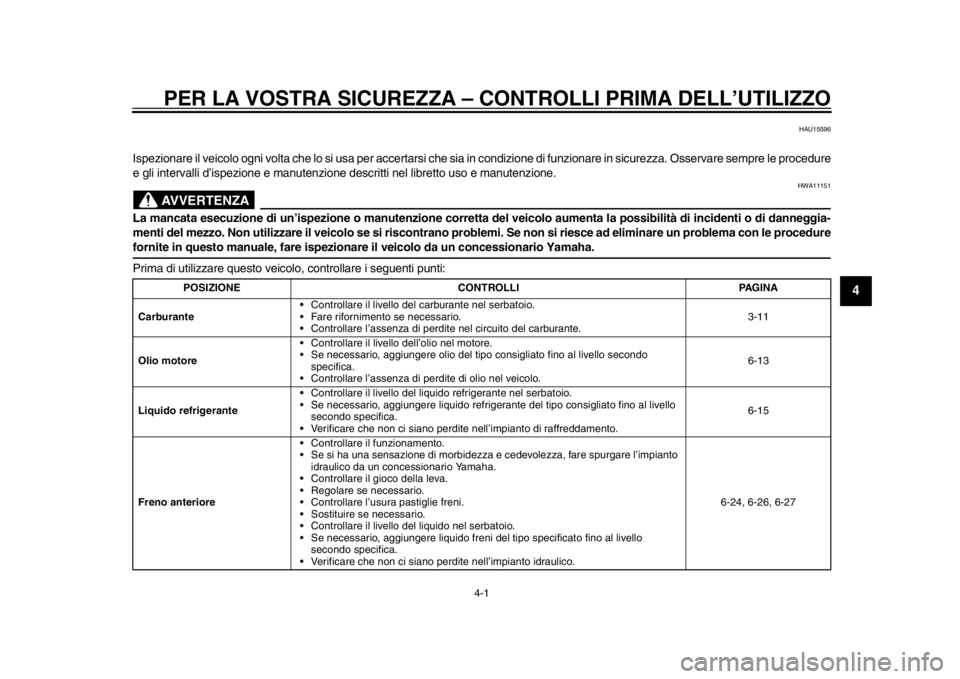 YAMAHA WR 250X 2012 Manuale duso (in Italian) 4-1
2
345
6
7
8
9
PER LA VOSTRA SICUREZZA – CONTROLLI PRIMA DELL’UTILIZZO
HAU15596
Ispezionare il veicolo ogni volta che lo si usa per accertarsi che sia in condizione di funzionare in sicurezza. YAMAHA WR 250X 2012 Manuale duso (in Italian) 4-1
2
345
6
7
8
9
PER LA VOSTRA SICUREZZA – CONTROLLI PRIMA DELL’UTILIZZO
HAU15596
Ispezionare il veicolo ogni volta che lo si usa per accertarsi che sia in condizione di funzionare in sicurezza.
