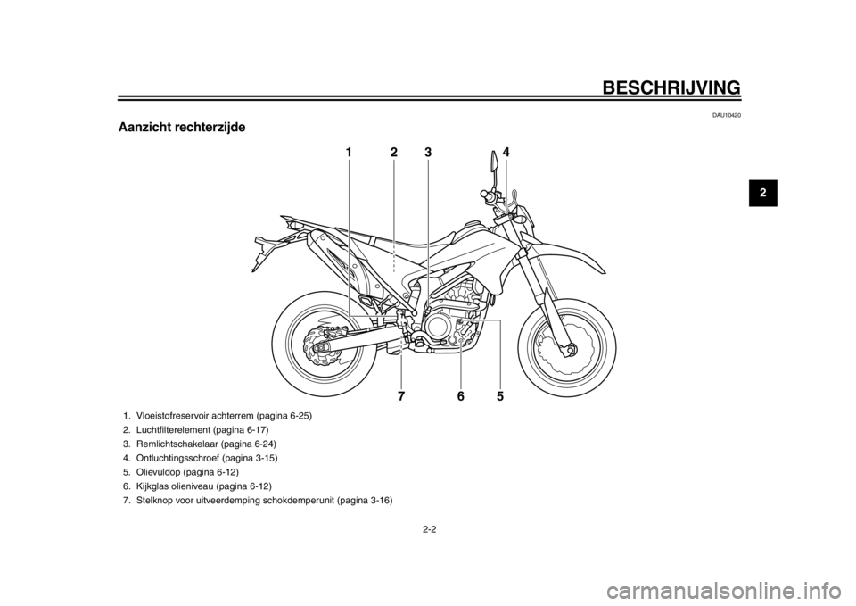 YAMAHA WR 250X 2012 Instructieboekje (in Dutch) BESCHRIJVING
2-2
23
4
5
6
7
8
9
DAU10420
Aanzicht rechterzijde
3
4
12
65
7
1. Vloeistofreservoir achterrem (pagina 6-25)
2. Luchtfilterelement (pagina 6-17)
3. Remlichtschakelaar (pagina 6-24)
4. Ontl YAMAHA WR 250X 2012 Instructieboekje (in Dutch) BESCHRIJVING
2-2
23
4
5
6
7
8
9
DAU10420
Aanzicht rechterzijde
3
4
12
65
7
1. Vloeistofreservoir achterrem (pagina 6-25)
2. Luchtfilterelement (pagina 6-17)
3. Remlichtschakelaar (pagina 6-24)
4. Ontl