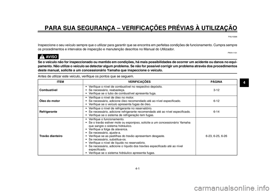 YAMAHA WR 250X 2012 Manual de utilização (in Portuguese) 4-1
2
345
6
7
8
9
PARA SUA SEGURANÇA – VERIFICAÇÕES PRÉVIAS À UTILIZAÇÃO
PAU15596
Inspeccione o seu veículo sempre que o utilizar para garantir que se encontra em perfeitas condições de fu YAMAHA WR 250X 2012 Manual de utilização (in Portuguese) 4-1
2
345
6
7
8
9
PARA SUA SEGURANÇA – VERIFICAÇÕES PRÉVIAS À UTILIZAÇÃO
PAU15596
Inspeccione o seu veículo sempre que o utilizar para garantir que se encontra em perfeitas condições de fu