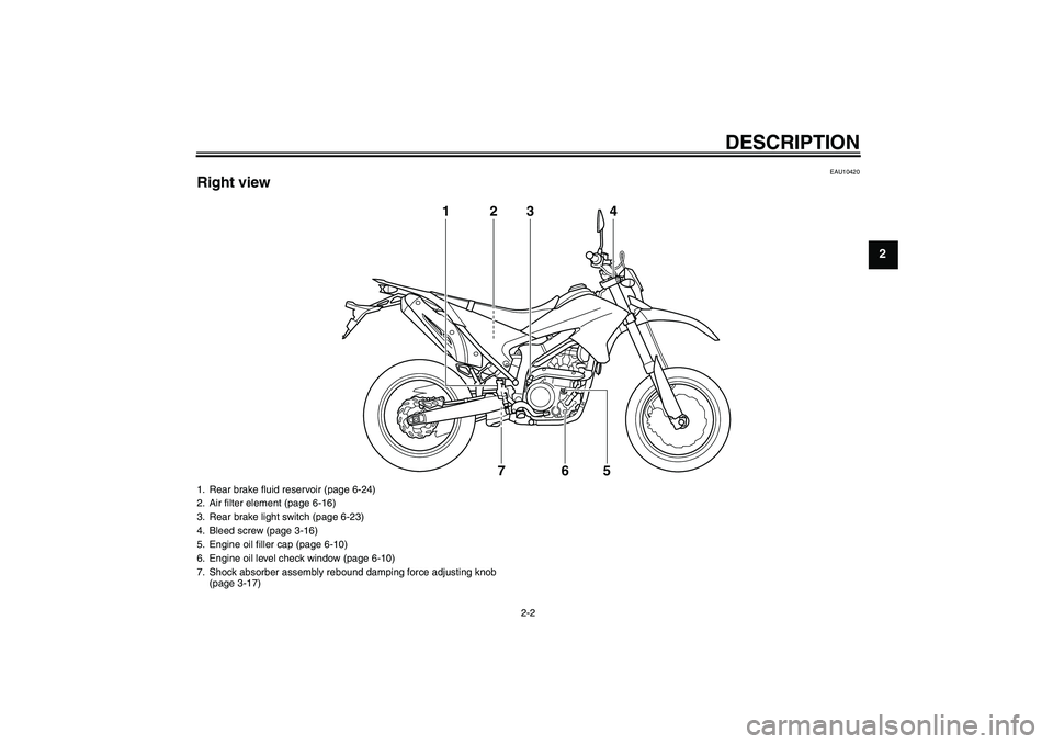 YAMAHA WR 250X 2010 User Guide DESCRIPTION
2-2
2
EAU10420
Right view
3
4 12
65 7
1. Rear brake fluid reservoir (page 6-24)
2. Air filter element (page 6-16)
3. Rear brake light switch (page 6-23)
4. Bleed screw (page 3-16)
5. Engin