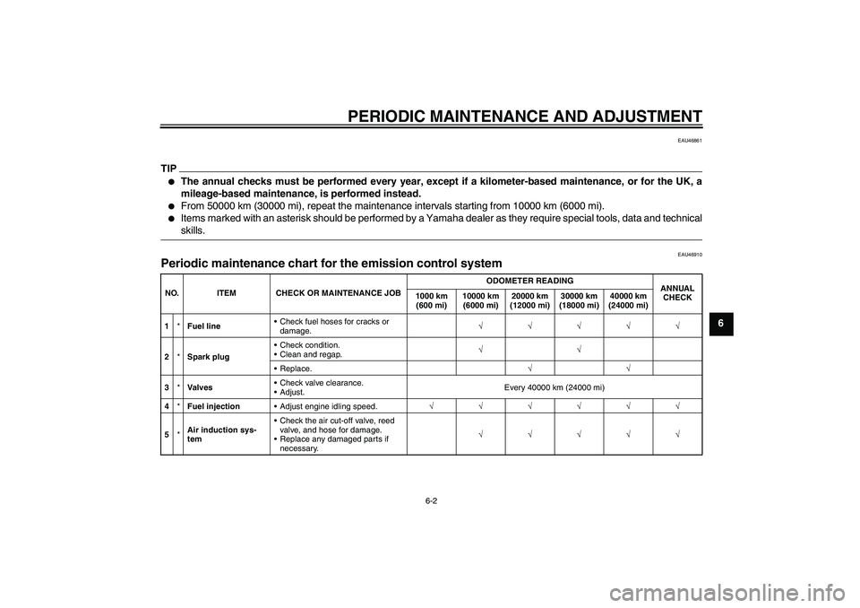 YAMAHA WR 250X 2010 Service Manual PERIODIC MAINTENANCE AND ADJUSTMENT
6-2
6
EAU46861
TIP
The annual checks must be performed every year, except if a kilometer-based maintenance, or for the UK, a
mileage-based maintenance, is performe