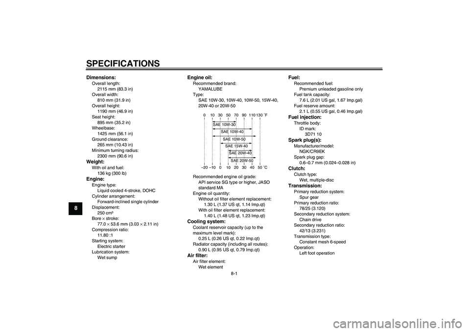 YAMAHA WR 250X 2010  Owners Manual SPECIFICATIONS
8-1
8
Dimensions:Overall length:
2115 mm (83.3 in)
Overall width:
810 mm (31.9 in)
Overall height:
1190 mm (46.9 in)
Seat height:
895 mm (35.2 in)
Wheelbase:
1425 mm (56.1 in)
Ground cl
