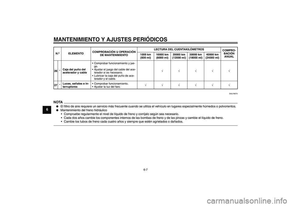 YAMAHA WR 250X 2010  Manuale de Empleo (in Spanish) MANTENIMIENTO Y AJUSTES PERIÓDICOS
6-7
6
SAU18670
NOTA
El filtro de aire requiere un servicio más frecuente cuando se utiliza el vehículo en lugares especialmente húmedos o polvorientos.

Manten