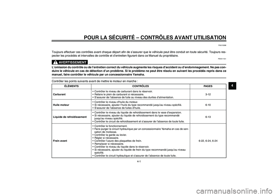 YAMAHA WR 250X 2010 Notices Demploi (in French) POUR LA SÉCURITÉ – CONTRÔLES AVANT UTILISATION
4-1
4
FAU15596
Toujours effectuer ces contrôles avant chaque départ afin de s’assurer que le véhicule peut être conduit en toute sécurité. T YAMAHA WR 250X 2010 Notices Demploi (in French) POUR LA SÉCURITÉ – CONTRÔLES AVANT UTILISATION
4-1
4
FAU15596
Toujours effectuer ces contrôles avant chaque départ afin de s’assurer que le véhicule peut être conduit en toute sécurité. T