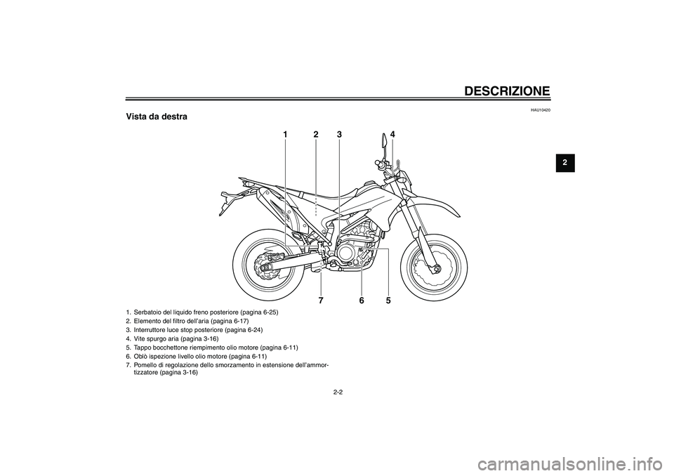 YAMAHA WR 250X 2010  Manuale duso (in Italian) DESCRIZIONE
2-2
2
HAU10420
Vista da destra
3
4 12
65 7
1. Serbatoio del liquido freno posteriore (pagina 6-25)
2. Elemento del filtro dell’aria (pagina 6-17)
3. Interruttore luce stop posteriore (pa