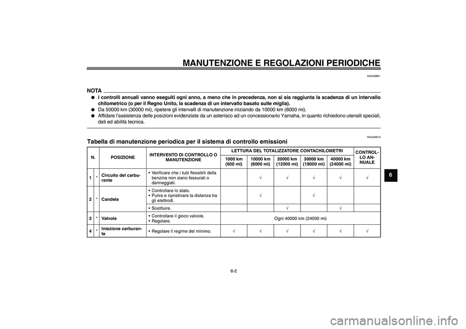 YAMAHA WR 250X 2010  Manuale duso (in Italian) MANUTENZIONE E REGOLAZIONI PERIODICHE
6-2
6
HAU46861
NOTA
I controlli annuali vanno eseguiti ogni anno, a meno che in precedenza, non si sia raggiunta la scadenza di un intervallo
chilometrico (o per