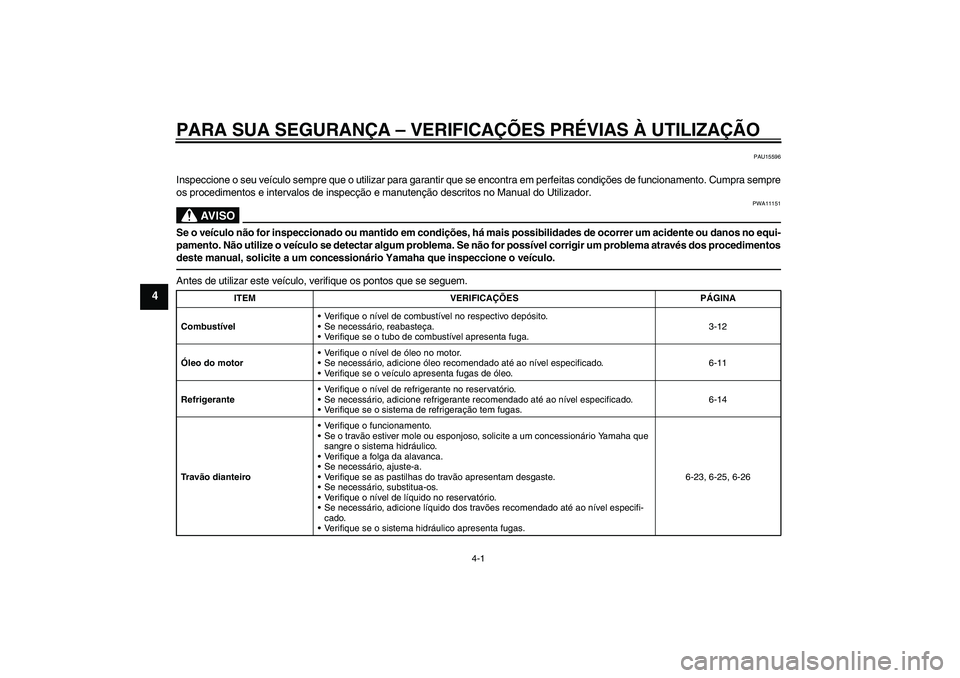 YAMAHA WR 250X 2010 Manual de utilização (in Portuguese) PARA SUA SEGURANÇA – VERIFICAÇÕES PRÉVIAS À UTILIZAÇÃO
4-1
4
PAU15596
Inspeccione o seu veículo sempre que o utilizar para garantir que se encontra em perfeitas condições de funcionamento. YAMAHA WR 250X 2010 Manual de utilização (in Portuguese) PARA SUA SEGURANÇA – VERIFICAÇÕES PRÉVIAS À UTILIZAÇÃO
4-1
4
PAU15596
Inspeccione o seu veículo sempre que o utilizar para garantir que se encontra em perfeitas condições de funcionamento.