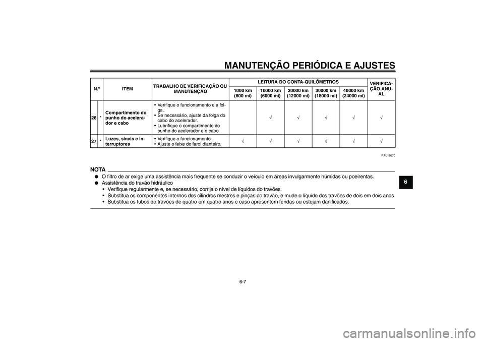 YAMAHA WR 250X 2010  Manual de utilização (in Portuguese) MANUTENÇÃO PERIÓDICA E AJUSTES
6-7
6
PAU18670
NOTA
O filtro de ar exige uma assistência mais frequente se conduzir o veículo em áreas invulgarmente húmidas ou poeirentas.

Assistência do tra