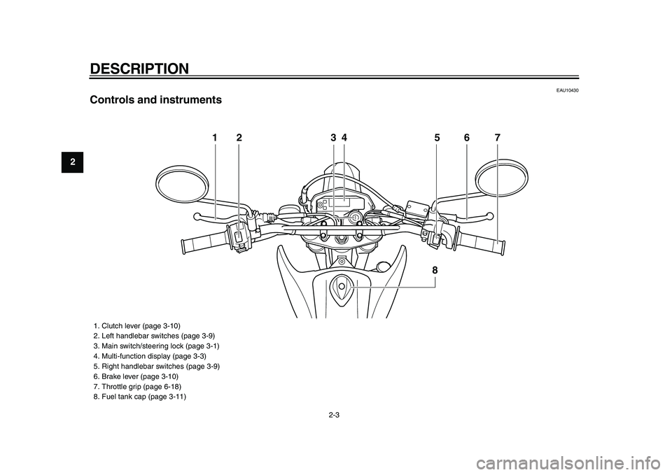 YAMAHA WR 250X 2009 User Guide  
DESCRIPTION 
2-3 
1
2
3
4
5
6
7
8
9
 
EAU10430 
Controls and instruments
12 34 5 6
8
7
 
1.  Clutch lever (page 3-10)
2.  Left handlebar switches (page 3-9)
3.  Main switch/steering lock (page 3-1)
