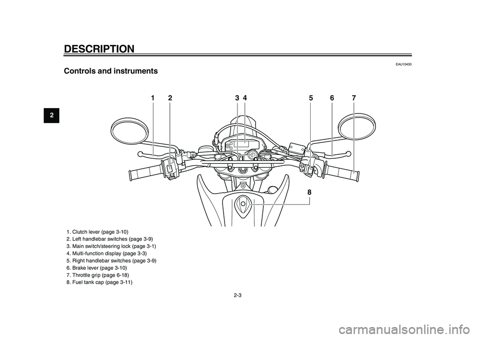 YAMAHA WR 250X 2009  Owners Manual  
DESCRIPTION 
2-3 
1
2
3
4
5
6
7
8
9
 
EAU10430 
Controls and instruments
12 34 5 6
8
7
 
1.  Clutch lever (page 3-10)
2.  Left handlebar switches (page 3-9)
3.  Main switch/steering lock (page 3-1)
