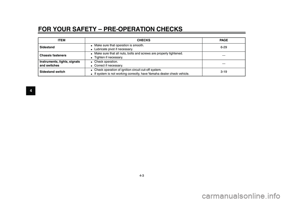 YAMAHA WR 250X 2009 Owners Guide  
FOR YOUR SAFETY – PRE-OPERATION CHECKS 
4-3 
1
2
3
4
5
6
7
8
9
 
Sidestand 
 
Make sure that operation is smooth. 
 
Lubricate pivot if necessary.6-29  
Chassis fasteners 
 
Make sure that all 