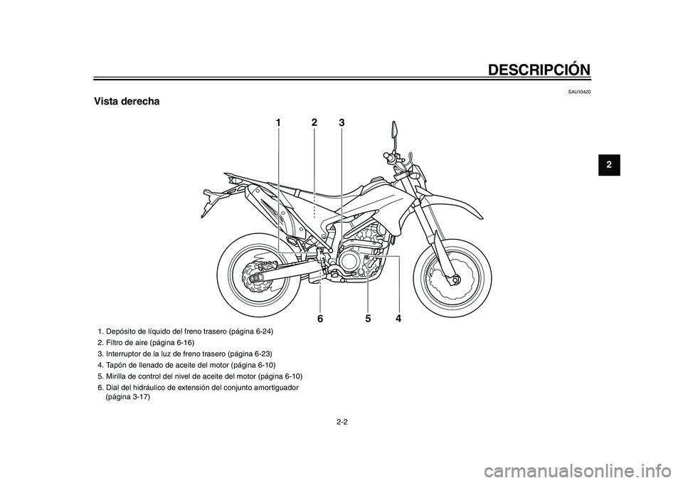 YAMAHA WR 250X 2009  Manuale de Empleo (in Spanish)  
DESCRIPCIÓN 
2-2 
2
3
4
5
6
7
8
9
 
SAU10420 
Vista derecha
3
1
2
5
4
6 
1.  Depósito de líquido del freno trasero (página 6-24)
2.  Filtro de aire (página 6-16)
3.  Interruptor de la luz de fr