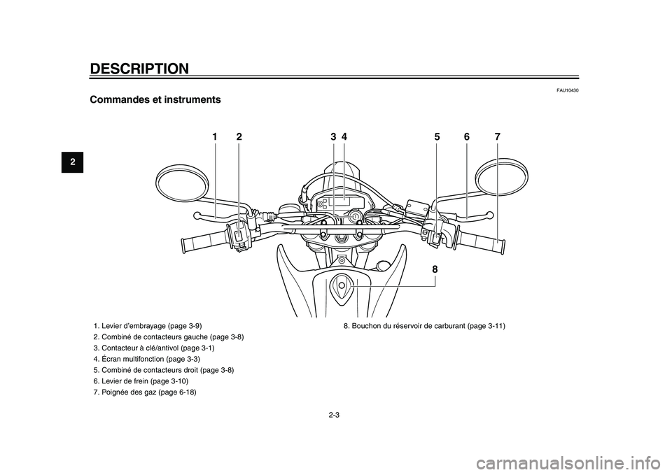 YAMAHA WR 250X 2009  Notices Demploi (in French)  
DESCRIPTION 
2-3 
1
2
3
4
5
6
7
8
9
 
FAU10430 
Commandes et instruments
12 34 5 6
8
7
 
1.  Levier d’embrayage (page 3-9)
2.  Combiné de contacteurs gauche (page 3-8)
3.  Contacteur à clé/anti