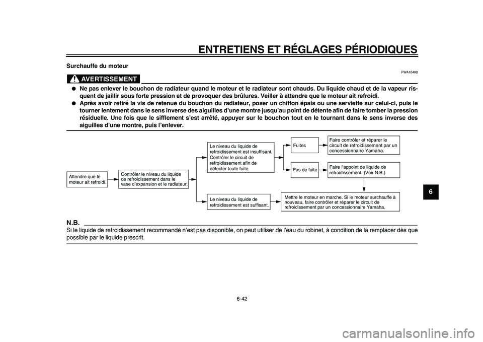 YAMAHA WR 250X 2009  Notices Demploi (in French)  
ENTRETIENS ET RÉGLAGES PÉRIODIQUES 
6-42 
2
3
4
5
67
8
9
 
Surchauffe du moteur
AVERTISSEMENT
 
FWA10400 
 
Ne pas enlever le bouchon de radiateur quand le moteur et le radiateur sont chauds. Du 