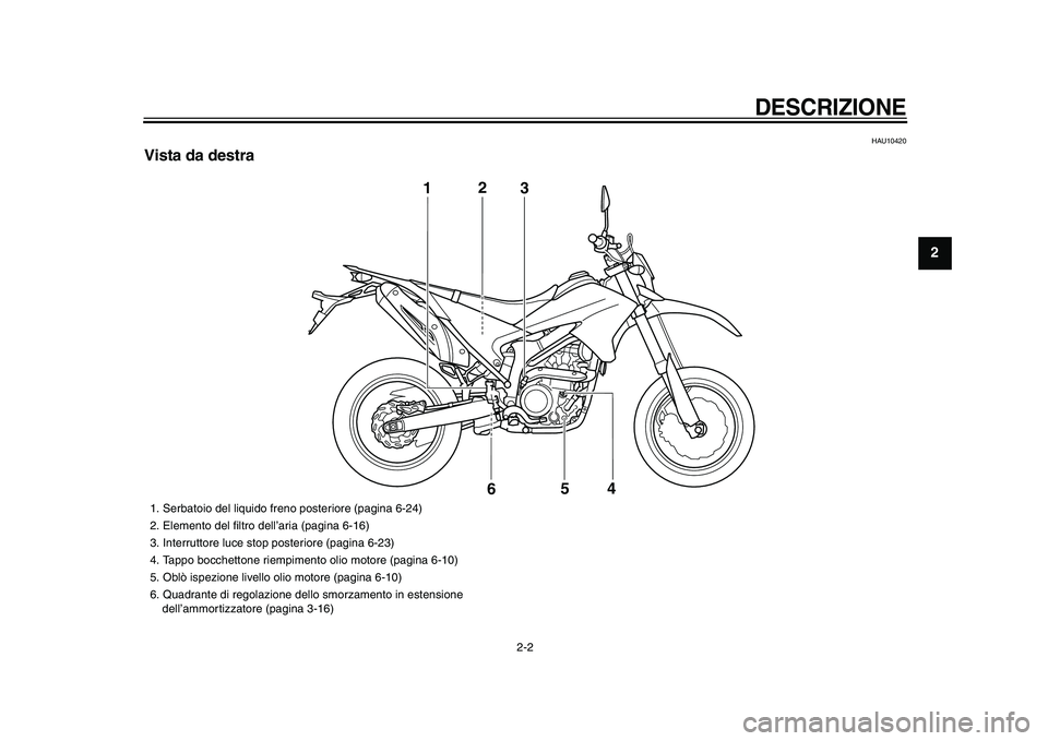 YAMAHA WR 250X 2009  Manuale duso (in Italian)  
DESCRIZIONE
 
2-2 
2
3
4
5
6
7
8
9
 
HAU10420 
Vista da destra
3
1
2
5
4
6 
1.  Serbatoio del liquido freno posteriore (pagina 6-24)
2.  Elemento del ﬁltro dell’aria (pagina 6-16)
3.  Interrutto