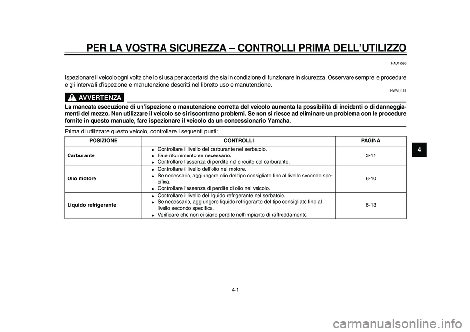 YAMAHA WR 250X 2009  Manuale duso (in Italian)  
4-1 
2
3
45
6
7
8
9
 
PER LA VOSTRA SICUREZZA 
– CONTROLLI PRIMA DELL’UTILIZZO
 
HAU15596 
Ispezionare il veicolo ogni volta che lo si usa per accertarsi che sia in condizione di funzionare in s