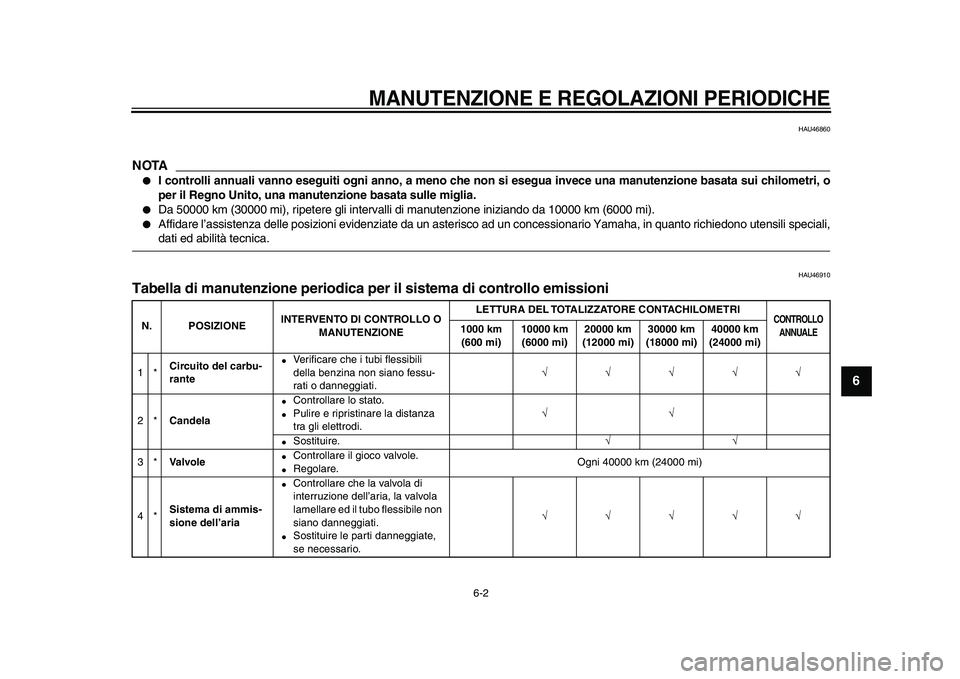 YAMAHA WR 250X 2009  Manuale duso (in Italian)  
MANUTENZIONE E REGOLAZIONI PERIODICHE
 
6-2 
2
3
4
5
67
8
9
 
HAU46860
NOTA
 
 
I controlli annuali vanno eseguiti ogni anno, a meno che non si esegua invece una manutenzione basata sui chilometri,